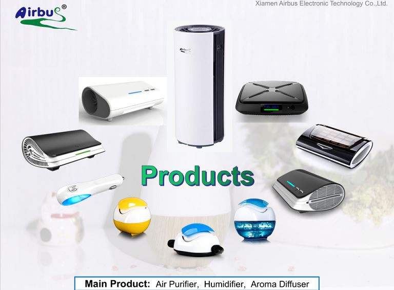 airbus products1 airbus products1